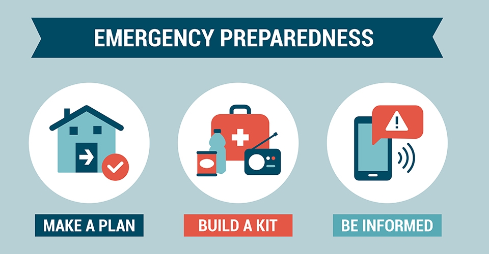  Create an Emergency Plan