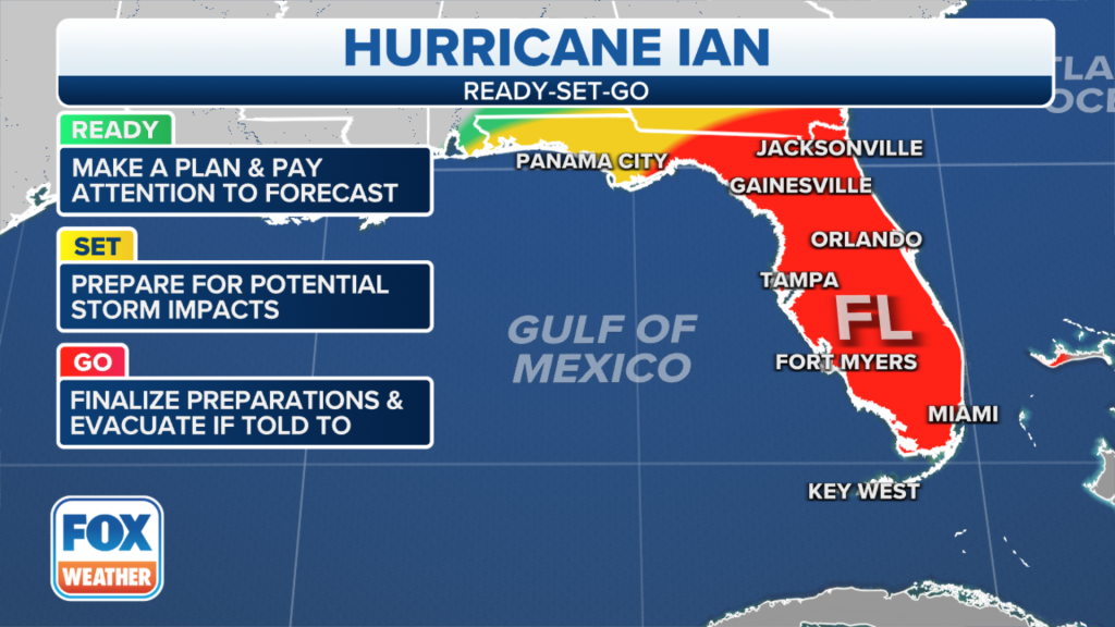 hurricane preparedness map 